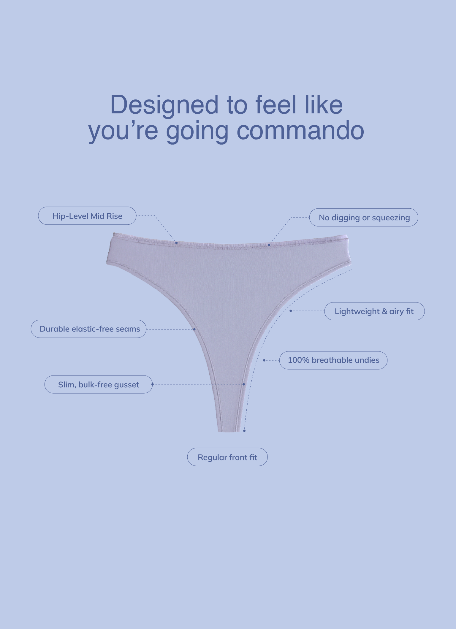 Infographic of Kiseau’s organic cotton and seaweed thong underwear featuring mid-rise waist, slim gusset, elastic-free seams, and 100% breathable design that feels weightless and airy.