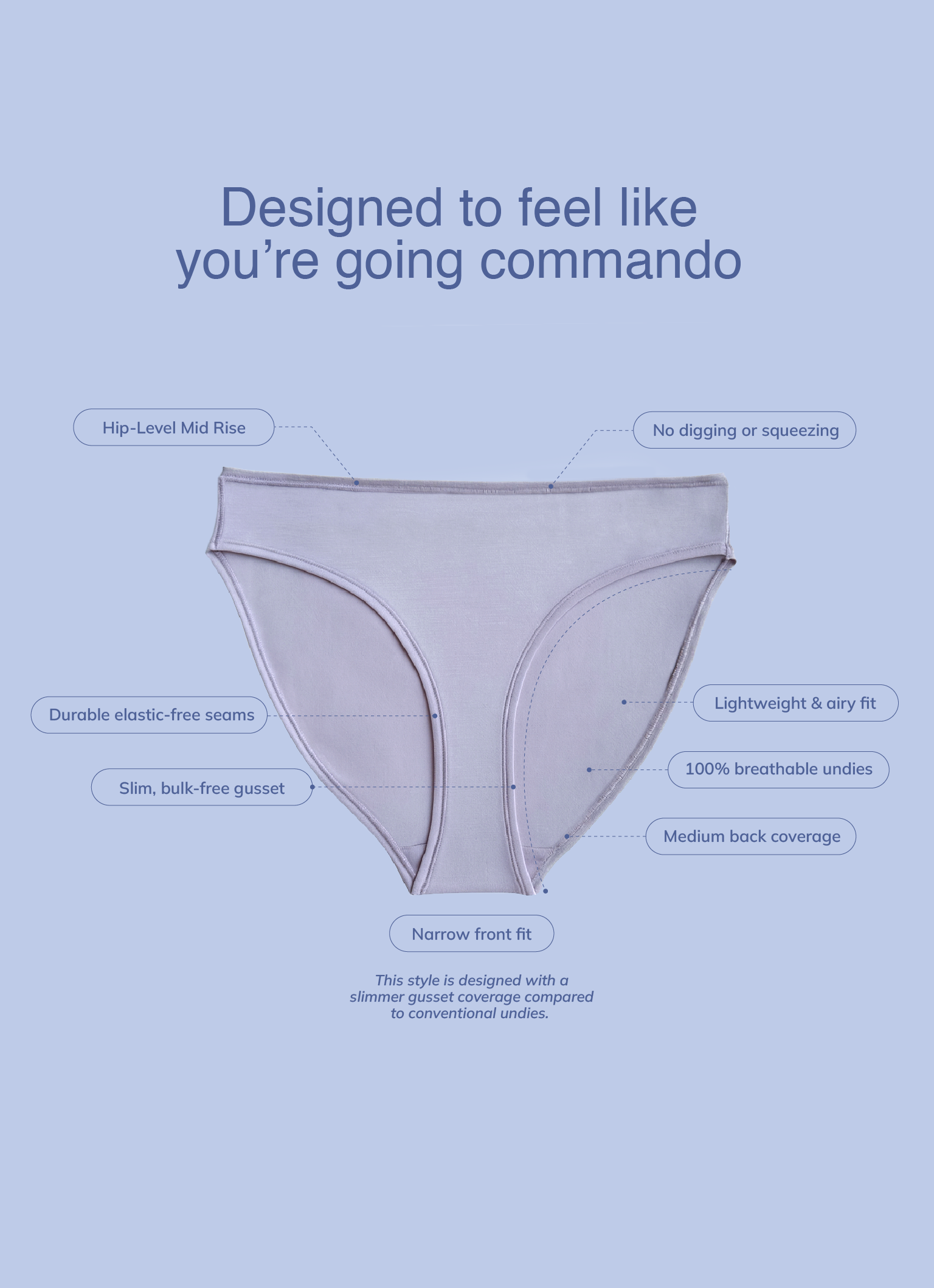 Infographic of Kiseau’s organic cotton and seaweed bikini underwear showing mid-rise fit, breathable fabric, elastic-free seams, and lightweight feel designed to feel like going commando.