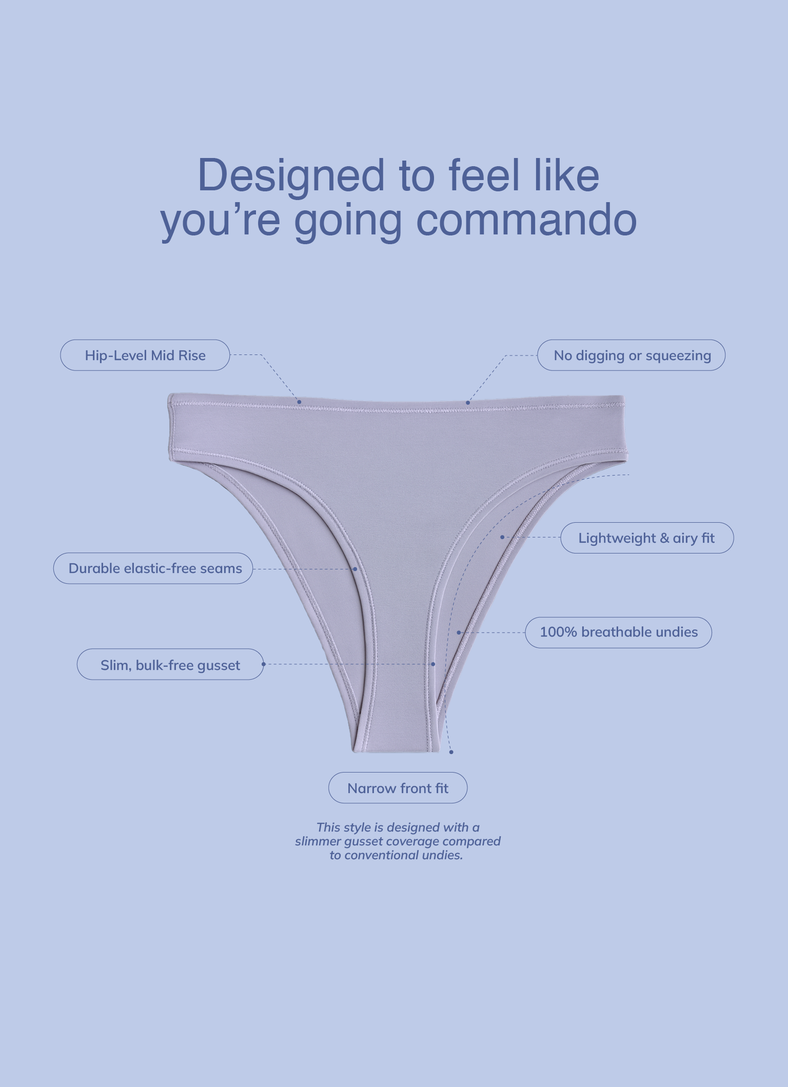 Infographic of Kiseau’s Brazilian cheeky underwear highlighting narrow front fit, mid-rise waist, breathable organic cotton and seaweed blend, and elastic-free seams for a dig-free feel.